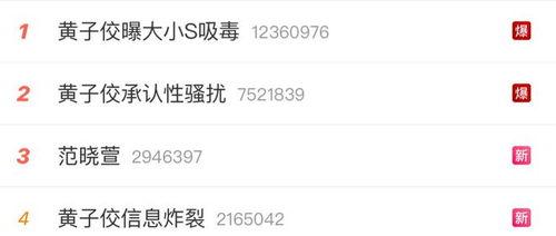 吃瓜娱乐圈直播回放,吃瓜群众揭秘明星幕后生活